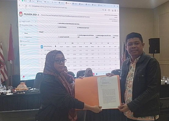 Ket. Foto: Bawaslu Sulawesi Tengah Merekomendasikan KPU untuk Menyelesaikan Pleno Rekapitulasi Hasil Perolehan Suara Pilkada 2024