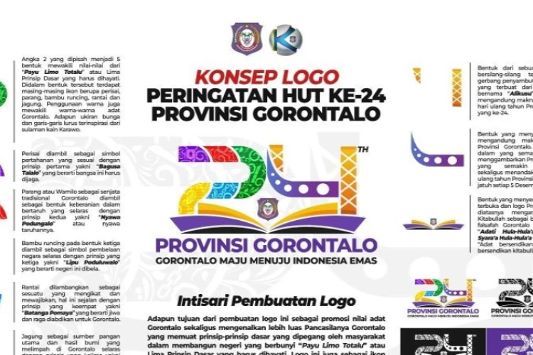 Ket. Foto: Logo HUT ke-24 Provinsi Gorontalo Memperkenalkan 5 Prinsip Dasar Warga untuk Membangun Negeri