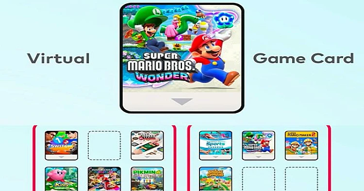 Virtual Game Cards dari Nintendo