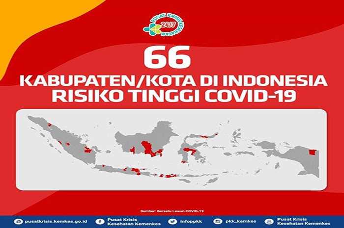 <p>66 Wilayah Zona Merah Resiko Tinggi Covid-19 (Foto: Kemenkes)</p>
