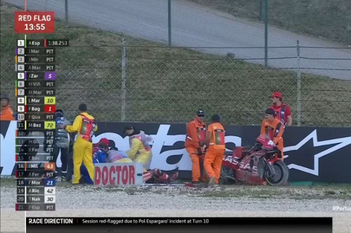 <p>Ket. Foto: Pembalap MotoGP Pol Espargaro Mengalami Kecelakaan di FP2 Portugal 2023 (Foto/Youtube/DAZN ES)</p>
