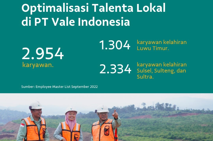<p>Ket Foto: PT Vale Indonesia. (Foto/Instagram/@ptvaleindonesia)</p>
