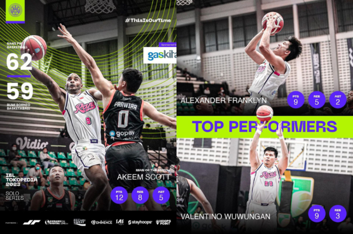 <p>Ket. Foto: Hasil Pertandingan RANS PIK vs Bumi Borneo dan Pencetak Poin Terbanyak Tim RANS PIK (Foto/Instagram/@ranspikbasketball)</p>
