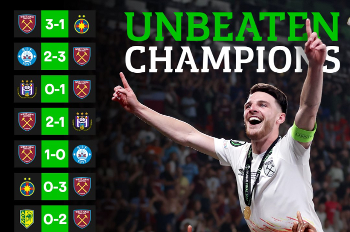 <p>Ket Foto: Foto poster West Ham United yang tak terkalahkan melawan club lain di UEFA (Foto/Twitter/@faktasepakbola)</p>

