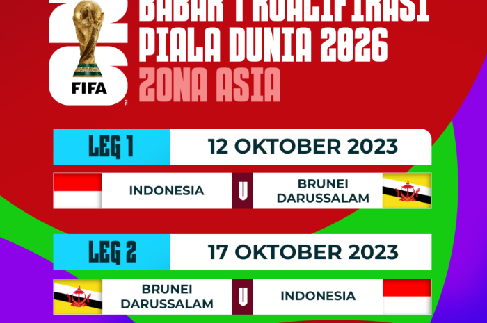 <p>Ket Foto: Foto poster Kualifikasi Piala Dunia 2026, Indonesia akan bertemu dengan Brunei Darussalam (Foto/Twitter/@idextratime)</p>
