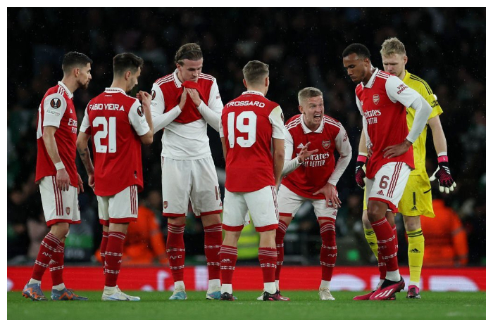 <p>Ket Foto: Tim Arsenal FC saat berkumpul di lapangan (Foto/Twitter)</p>
