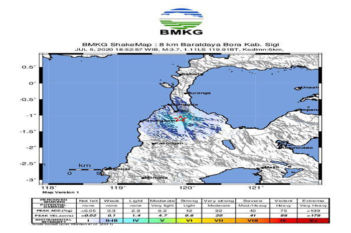 <p>Gempa Sigi Sulteng, 5 Juli 2020.</p>

