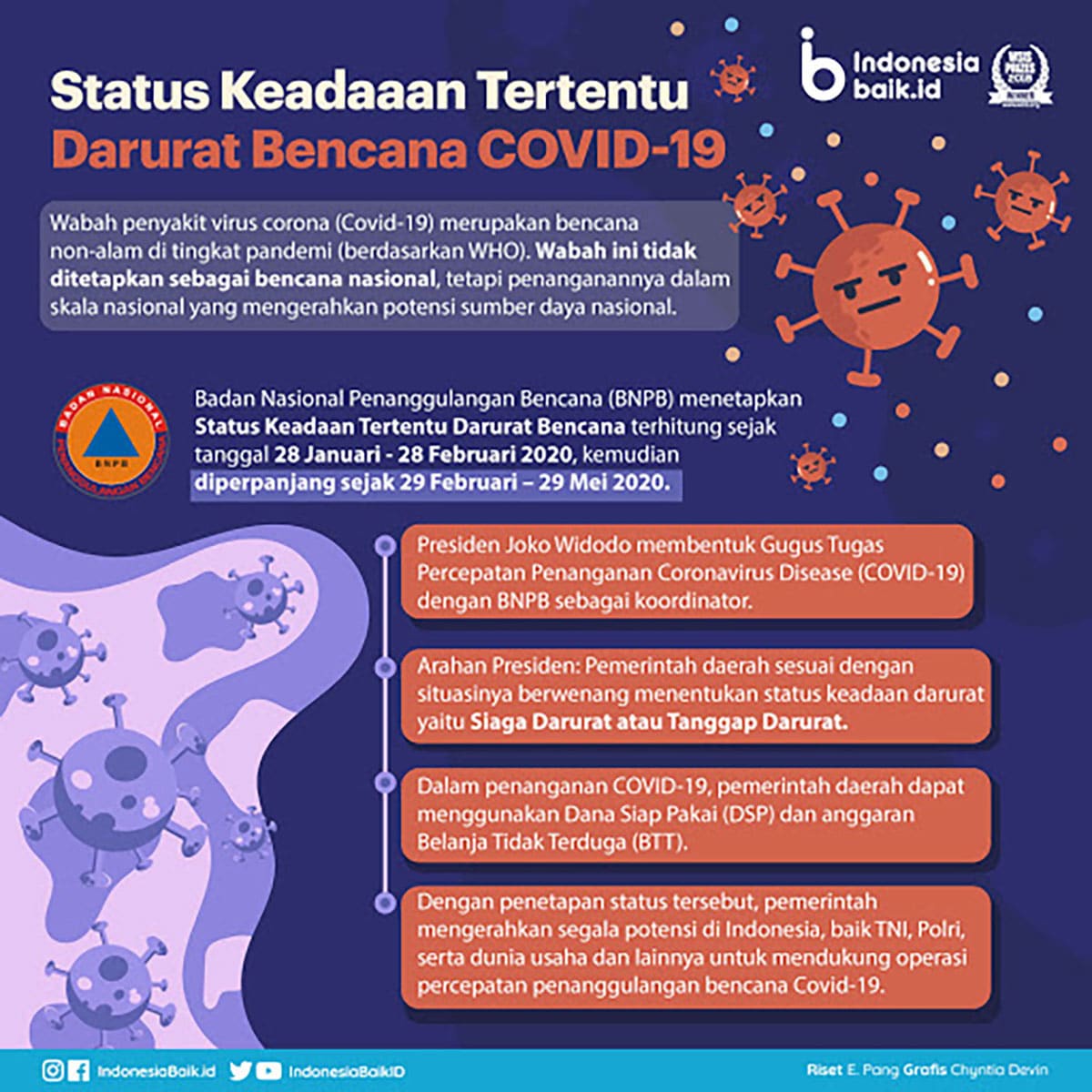 <p>Sumber ilustrasi/indonesiabaik.id</p>
