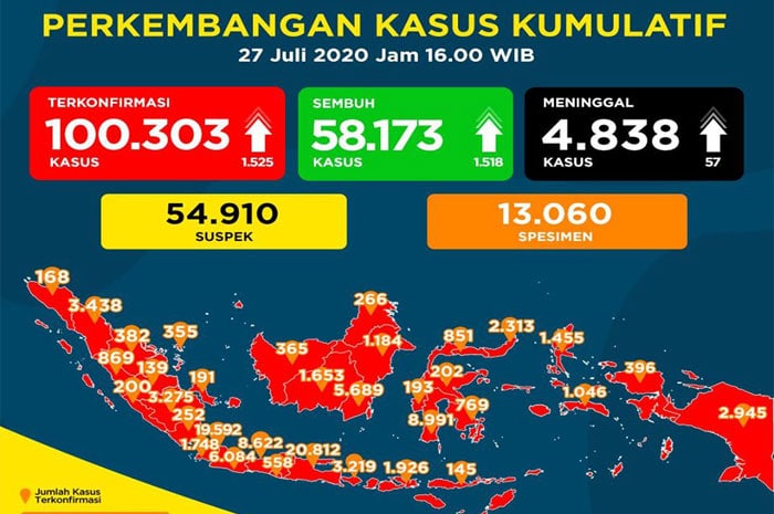 <p>Update Zonasi Risiko Covid-19, Parigi Moutong Kembali Masuk Zona Hijau </p>
