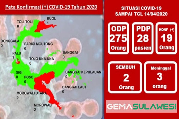 <p>Update Pusdatina Sulawesi Tengah 14 April 2020</p>
