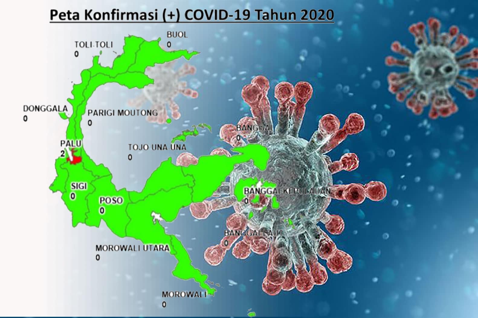 <p>Update Virus Corona Sulawesi Tengah 30 Maret 2020.</p>
